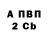Бутират буратино Valentina A